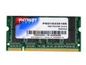 Memory for Powerbook